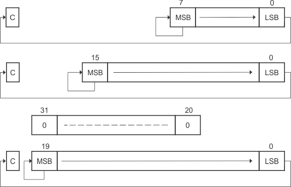 slau208cpux-064.gif