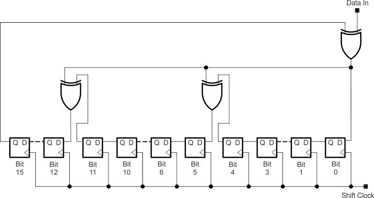 slau208crc-r20.gif