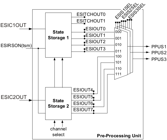 slau366_PPU.gif