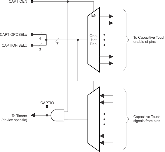 slau367capsio_bd.gif