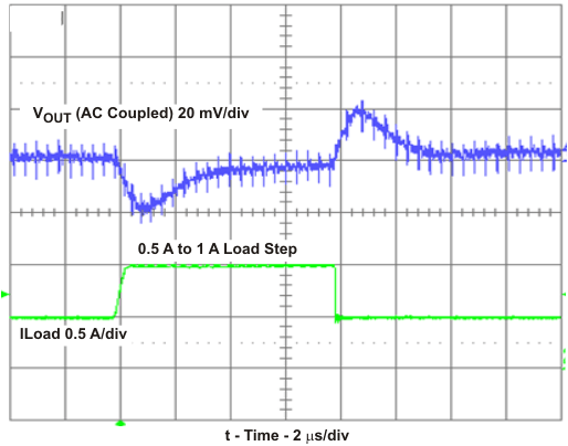 GUID-5C6BB1A1-7CA6-48B7-AFEB-EF2C6DA86227-low.gif