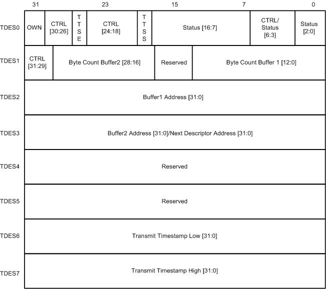 TXEnhancedDescriptor.gif