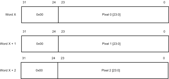 lcd_24bpp_unpacked.gif