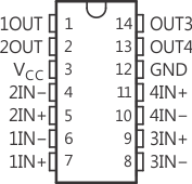 LM139-MIL LM139-MIL_pinout_d.gif