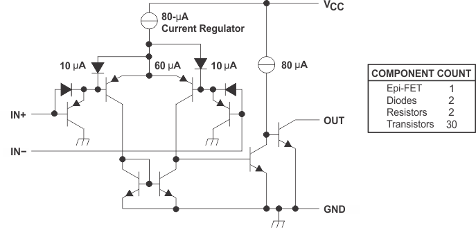 LM139A-MIL LM139A-MIL_schem_ea_comp.gif