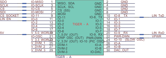 schematic_USB_sdu007.gif