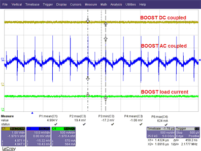 tps65313-evm-boost-ripple-voltage-with-0-6-a-load-current.gif