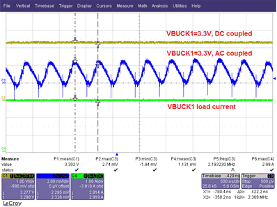 tps65313-evm-buck1-ripple-voltage-with-3-a-load-current-for-3p3vout.gif