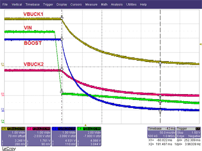 tps65313-evm-power-down-showing-regulator-outputs-and-vin.gif