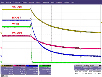 tps65313-evm-power-down-showing-regulator-outputs-and-vreg.gif