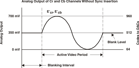 analog_wosync_sles032.gif