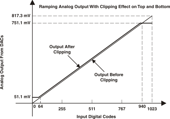 clipping_sles032.gif