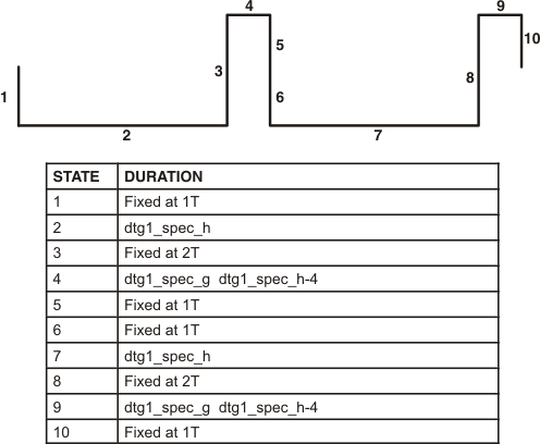 sdtv_bspbsp_sles032.gif