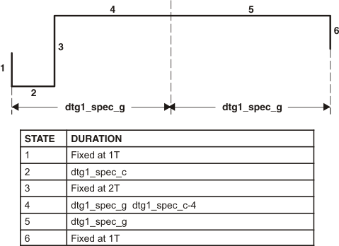 sdtv_fullneq_sles032.gif