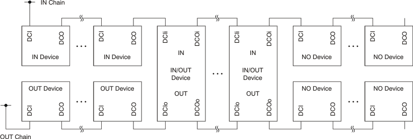 PCM1795 ai_daisy_conex_les248.gif