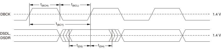 PCM1795 ai_tim_dsd_iface_les248.gif