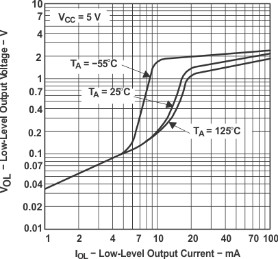 typ_fig1_lfs022.gif