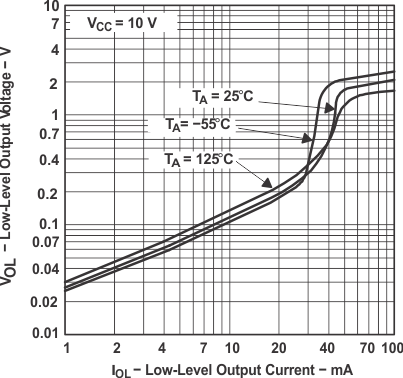 typ_fig2_lfs022.gif