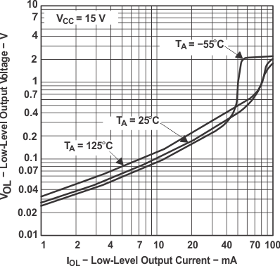 typ_fig3_lfs022.gif