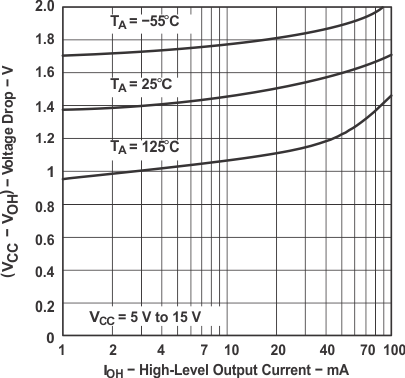 typ_fig4_lfs022.gif