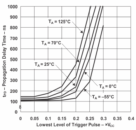 typ_fig8_lfs022.gif