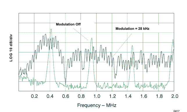 slis122_g017.gif