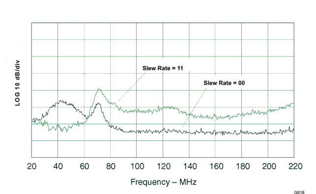 slis122_g018.gif