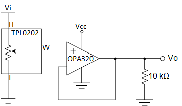 TPL0202 apps_dac_slis135.gif