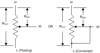 TPL0202 dfm_rheostat_m1_slis134.gif