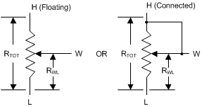 TPL0202 dfm_rheostat_m2_slis134.gif