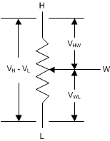 TPL0202 dfm_vt_mode_slis134.gif