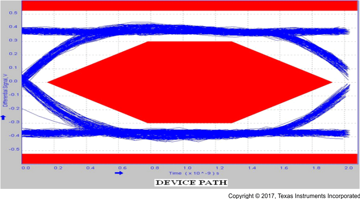 BQ24392 eye2_lis146.gif