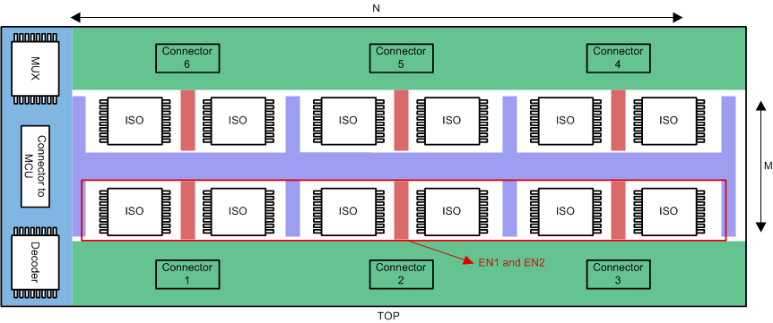  Multichannel DI Board Floor Plan Design