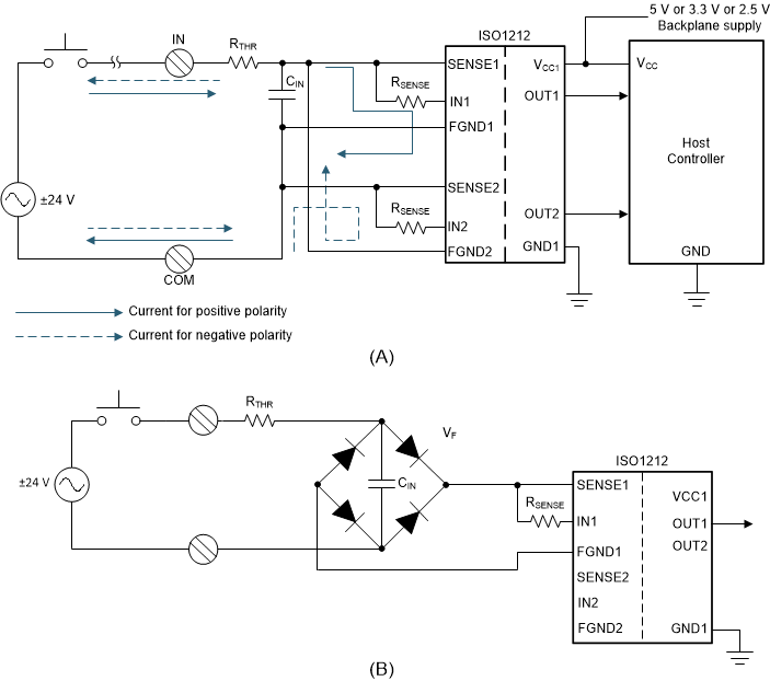  Two Designs for Bidirectional Signal Detection (a) ISO1212 With Sourcing and Sinking Input (b) ISO1212 With Bridge Rectifier