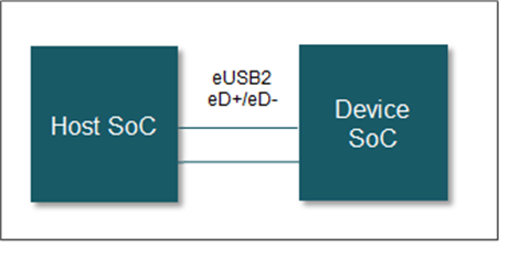 GUID-20200730-CA0I-B6BQ-QFMC-SZ0MW5KTBCQ0-low.png