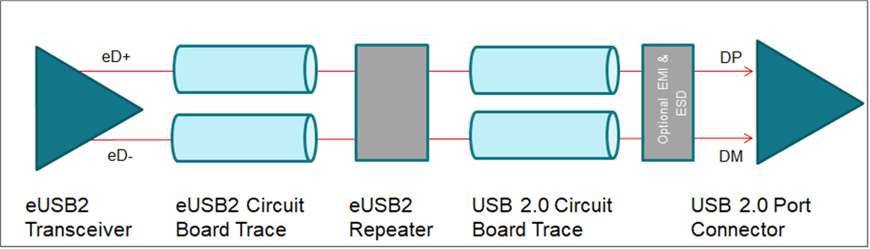 GUID-20201113-CA0I-DTG7-V3RM-S9WL85BFHXKM-low.png