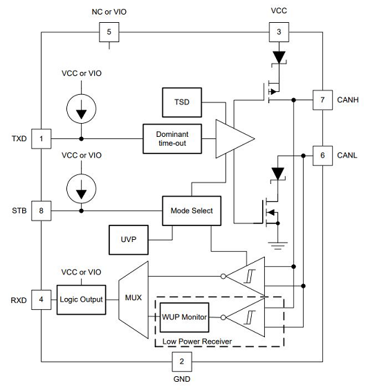 GUID-20200719-CA0I-GFPK-PWH0-8QDNZBJ57CML-low.png