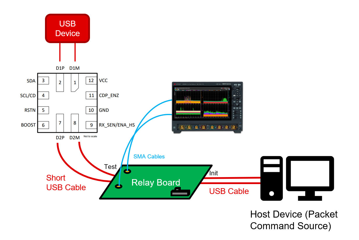 GUID-20220725-SS0I-XQQP-KF34-RZX3BDVSV3VM-low.png