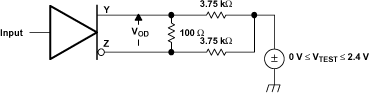 SN65LVDS387 SN75LVDS387 SN65LVDS389 SN75LVDS389 SN65LVDS391 SN75LVDS391 pm_vod_lls362.gif