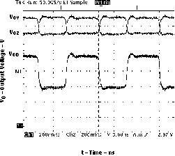 SN65LVDS387 SN75LVDS387 SN65LVDS389 SN75LVDS389 SN65LVDS391 SN75LVDS391 tc_outp_lls362.gif