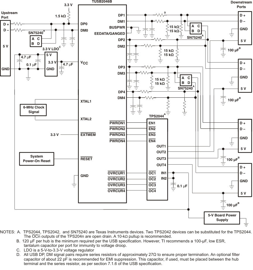 TUSB2046B TUSB2046I appin3_lls413.gif