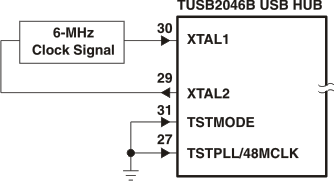 TUSB2046B TUSB2046I inclkconfig_6_lls413.gif