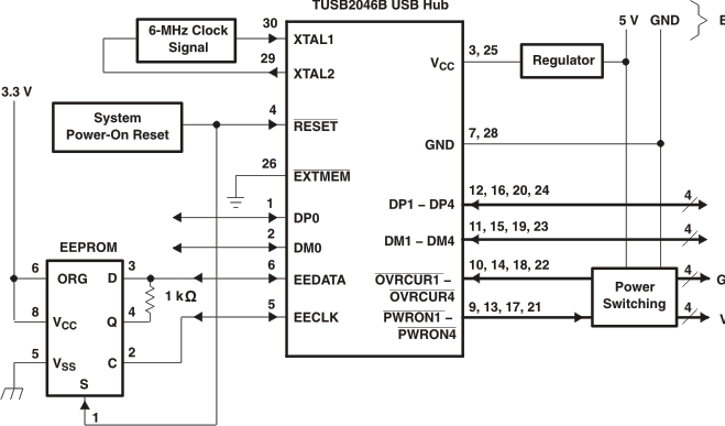 TUSB2046B TUSB2046I typapp_lls413.gif