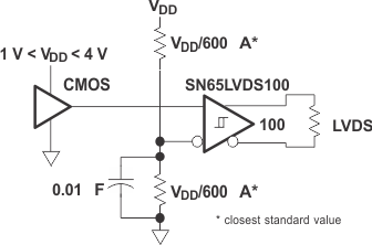 SN65LVDS100 SN65LVDT100 SN65LVDS101 SN65LVDT101 ai_cmos_lls516.gif