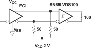 SN65LVDS100 SN65LVDT100 SN65LVDS101 SN65LVDT101 ai_emit_lls516.gif