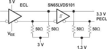 SN65LVDS100 SN65LVDT100 SN65LVDS101 SN65LVDT101 ai_lvp_lls516.gif