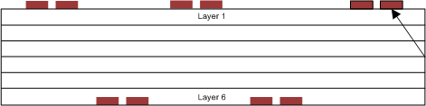 SN65LVDS100 SN65LVDT100 SN65LVDS101 SN65LVDT101 lo_stl_slls373.gif