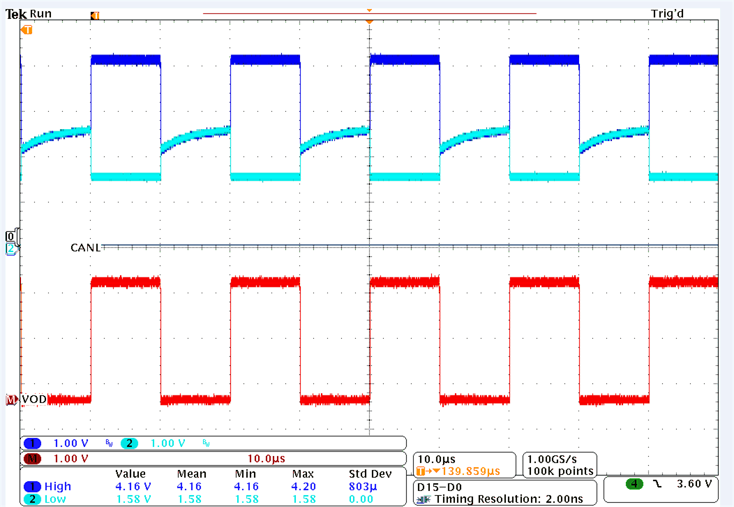 SN55HVD251 SN65HVD251 DifferentialOutputWaveform.png