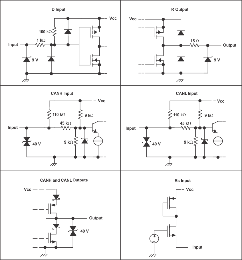 SN55HVD251 SN65HVD251 ioschematics_lls545.gif