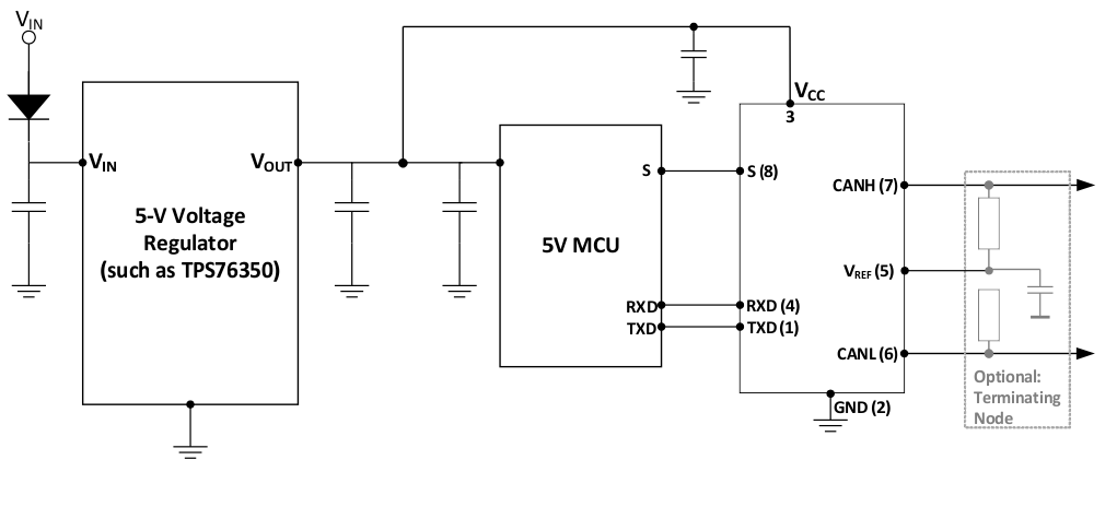 SN65HVD1050 TypicalApplication.gif